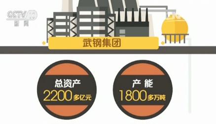NBA赌注平台:中国钢铁业将迎来并购潮