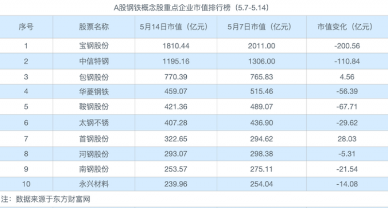 NBA赌注平台:中国股市：化肥概念大爆发5大化肥龙头名单一览（名单）